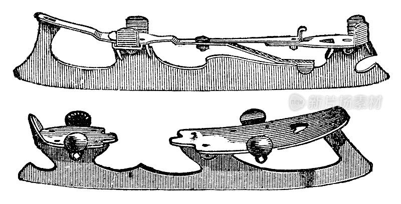维多利亚溜冰鞋- 19世纪